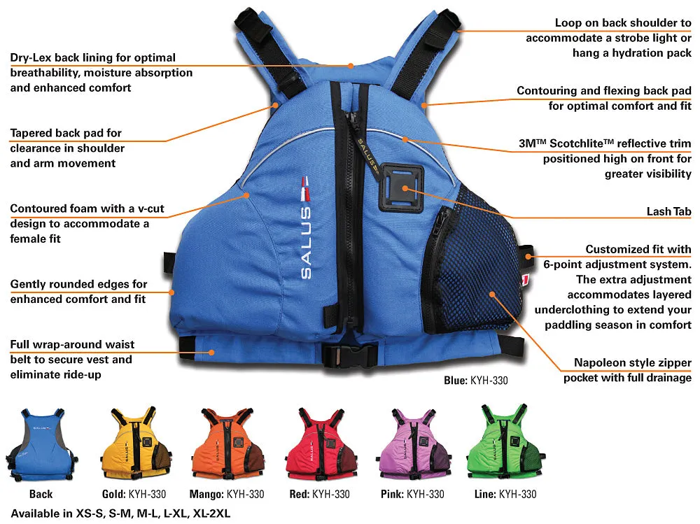 Eddy-Flex PFD